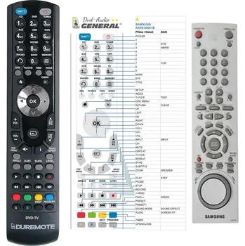 Dálkový ovladač General SAMSUNG AK59-00001B - náhradní dálkový ovladač
