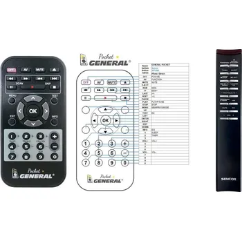 SENCOR SPT280 - dálkový ovladač - náhrada kompatibilní