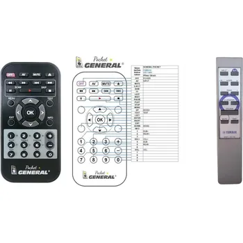 YAMAHA CAV1 V9771400 - dálkový ovladač - náhrada kompatibilní