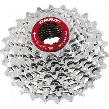 SRAM PG-970