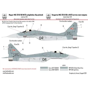 Plastikový model HAD models 1/48 Decal MiG-29 Hungarian in NATO service