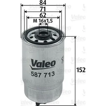 Filtr do auta Palivový filtr VALEO 587713