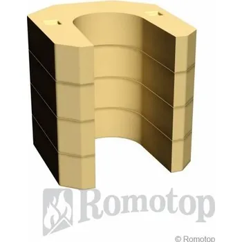 Krbová kamna ROMOTOP Akumulační sada LUGO AKUM 01-04