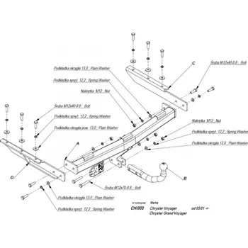 Tažné zařízení Tažné zařízení Chrysler Grand Voyager (2001 - 2008) (4167)
