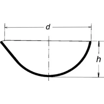 Miska odpařovací s výlevkou, kulaté dno, SIMAX, Objem [ml]: 15