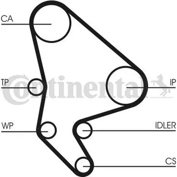 Vodní pumpa + sada ozubeného řemene CONTINENTAL CTAM CT987WP2