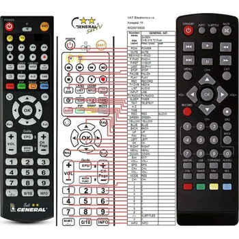 General GOGEN DVB 219 T2 DUAL - náhradní dálkový ovladač