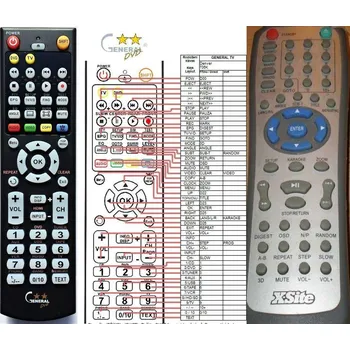 Dálkový ovladač General X-SITE XS-668 - náhradní dálkový ovladač