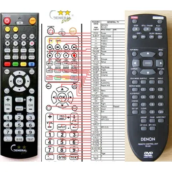 General DENON RC-551 - náhradní dálkový ovladač