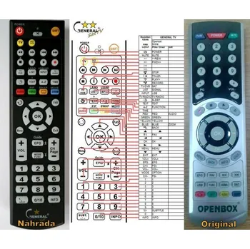 Dálkový ovladač General OPENSAT S-LINE - náhradní dálkový ovladač