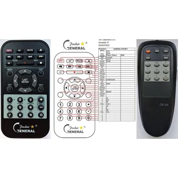 Dálkový ovladač General ECG DR66 - náhradní dálkový ovladač