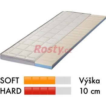 Chránič matrace Betler RELAXAČNÍ ANTIBAKTERIÁLNÍ PODLOŽKA TOPPER BETLER T080 180x200x10cm (ATYP)