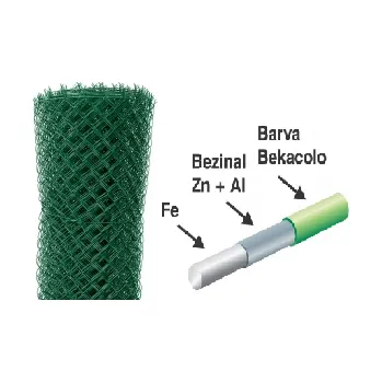 Pletivo Pletivo ALU GREEN 1000/50 x 50/2,15 mm