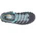 Dámská treková obuv AKU Alterra Lite GTX Mid Women Anthracite/Light Blue
