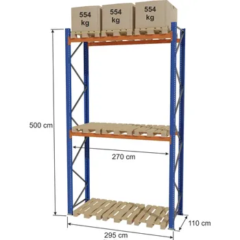 Dílenský regál Stow Paletový regál (9 palet), výška 500 cm, šířka: 295 cm, hloubka: 110 cm - modul základní