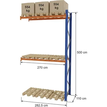 Dílenský regál Stow Paletový regál (9 palet), výška 500 cm, šířka: 282,5 cm, hloubka: 110 cm - modul rozšíření