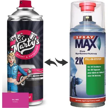 Barva ve spreji Barva ve spreji RAL 4003 stupeň lesku Vysoký lesk kvalita laku 1K Akrylátový lak