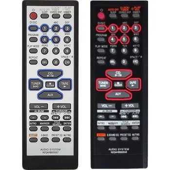 PANASONIC N2QAHB000046 - náhradní dálkový ovladač