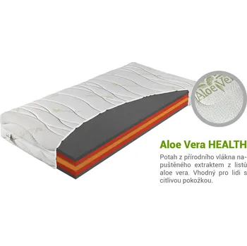 Matrace Wilsondo Antibakteriálni ortopedická matrace Bryce 100x200 Potah: AloeVera