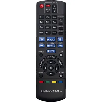 PANASONIC N2QAYB000957 - náhradní dálkový ovladač