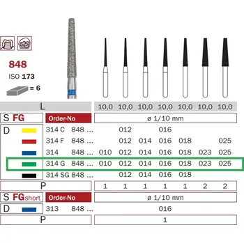 Zahradní dekorace Diaswiss 848 zelená, 6ks/balení - 025 mm