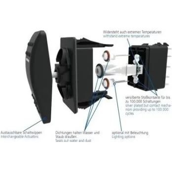 vypínač Vypínač Carling ON-OFF-ON 1-pólový zelený.