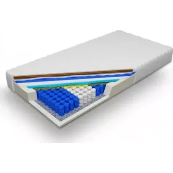 Matrace Vomaks Taštičková matrace s paměťovou pěnou BEID - 4053/140/19 - doprava zdarma - SLEVA 3% s kodem radost25