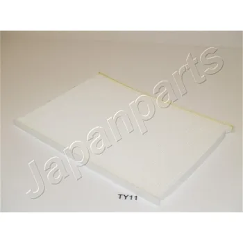 Ventilátor topení a klimatizace Filtr, vzduch v interiéru JAPANPARTS FAA-TY11