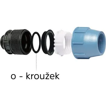 O kroužek do plastových tvarovek PE, 32 mm