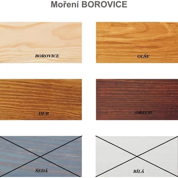 Postel Via-nábytek Postel s šuplíky z masivu Arcadie Rozměry: 90 x 200, Povrchová úprava postele: Moření odstín dub