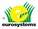 EUROSYSTEMS