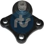 Podpora-/ Kloub RTS 93-06504