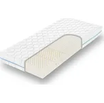 Tropico Matrace Klára 18 cm 90 x 200 cm