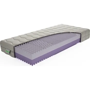 Matrace Texpol Happy 180x200 Trimtex Doprava ZDARMA.