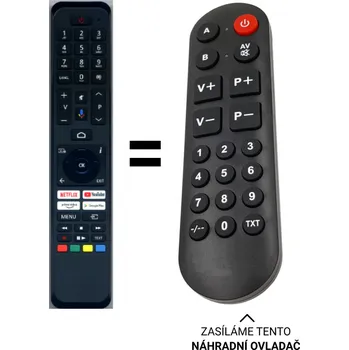 Finlux 40FFG5671, 43FFG5670 náhradní dálkový ovladač pro seniory. IR bez hlasových funkcí