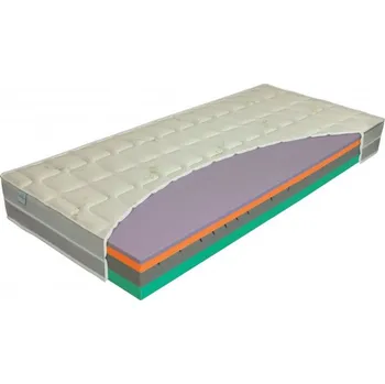 Matrace Materasso Matrace ALOE COMFORT ROZMĚR: 180 x 200 cm