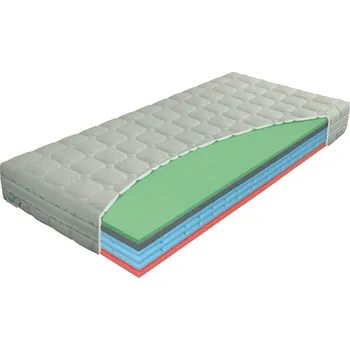 Matrace Materasso Matrace AIRSPRING polargel ROZMĚR: 140 x 220 cm - ATYP