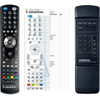 ONKYO RC-248T - kompatibilní značkový dálkový ovladač General