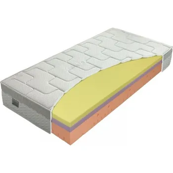 Bytový textil Galaxy viscostar 90*200