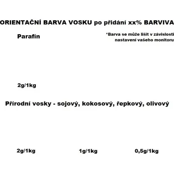 Výroba svíčky Rozpustné tukové barvivo na svíčky 5g BÍLÁ