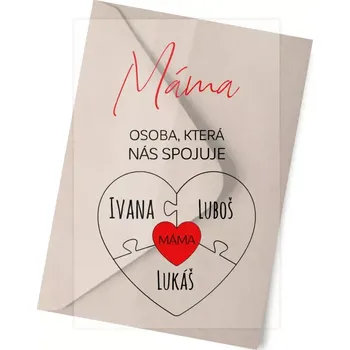 Fotokniha Plexisklo 10 x 15 cm Máma - osoba, která nás spojuje