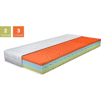 Matrace DPV Matrace ZAFIRA Rozměr: 90x195, Výška: 19 cm, Typ potahu: DRY FAST