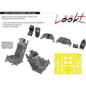 Plastikový model Eduard 1/48 F-16D Block 50 LööKplus (KINETIC)