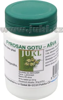 Přírodní produkt JUKL Fyrosan Gotu-ašva 60 tbl.