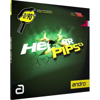 Potah andro Hexer PIPS+ červená 1,9