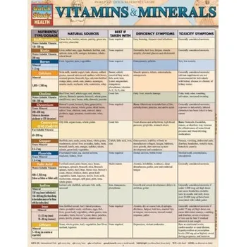 Vitamins & Minerals - Linton, Corinne