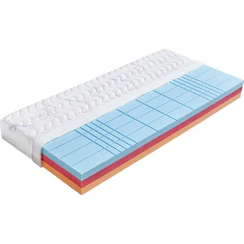 Matrace Dřevočal Matrace Helios + polštář Lukáš zdarma Medicott 100 x 200 x 19