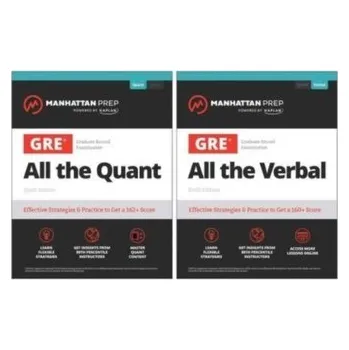 Kniha All the GRE - Manhattan Prep