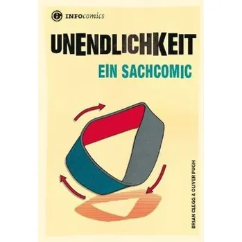 Matematika Unendlichkeit - Brian Clegg
