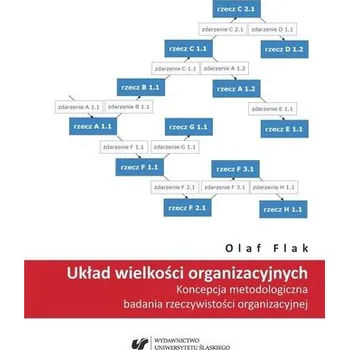 Układ wielkości organizacyjnych - Flak Olaf, Głód Grzegorz